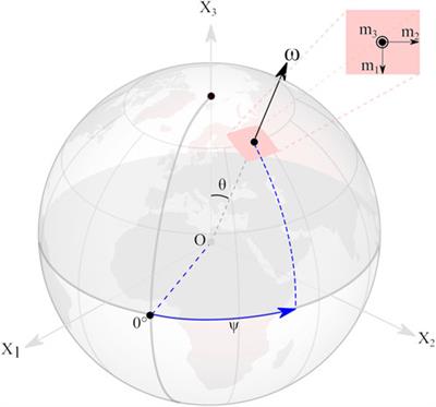 On the external forcing of global eruptive activity in the past 300 years
